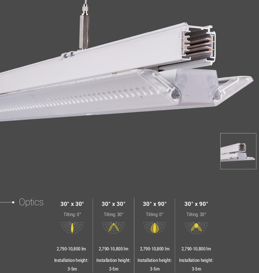 Batwing central